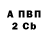 КОКАИН 97% Elena Borovik